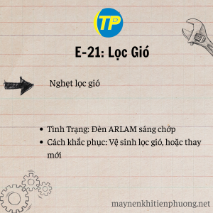 Mã Lỗi máy nén khí hitachi