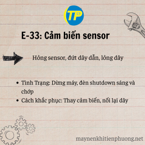 Mã Lỗi máy nén khí hitachi