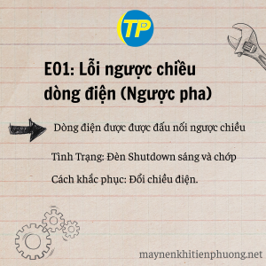 Mã Lỗi máy nén khí hitachi