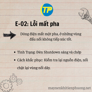 Mã Lỗi máy nén khí hitachi