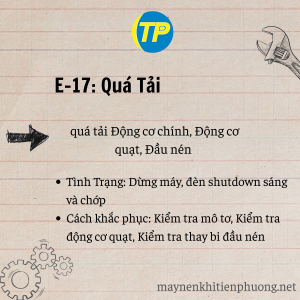 Mã Lỗi máy nén khí hitachi