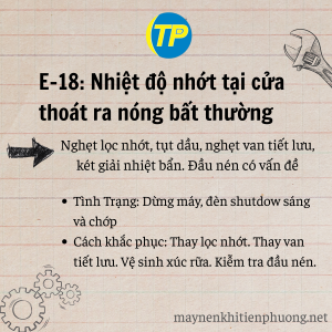 Mã Lỗi máy nén khí hitachi