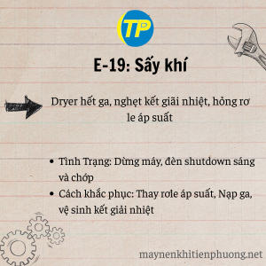 Mã Lỗi máy nén khí hitachi